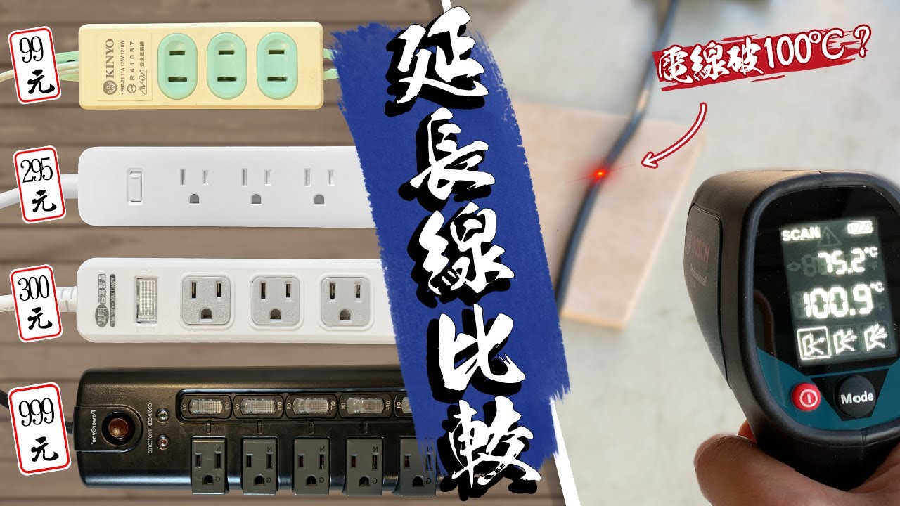 小米延長線CP值最高? 千元內4種品牌拆開評測 延長線的過載斷電居然都失效?｜DIY實測｜【宅水電】