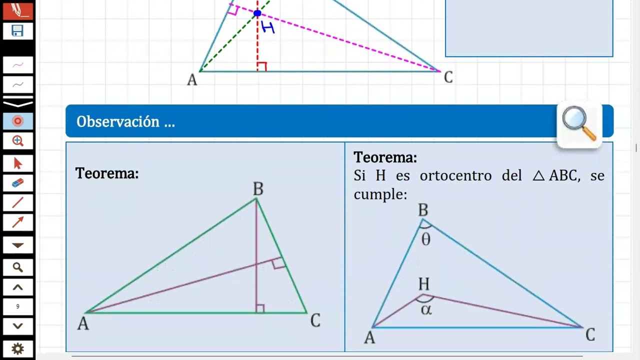 ORTOCENTRO - TEORÍA - TEOREMAS