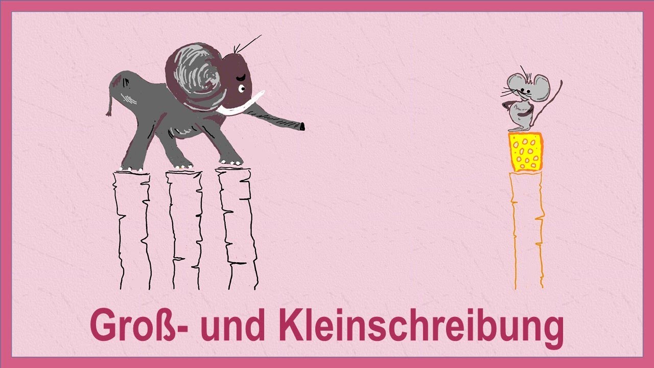 die Groß- und Kleinschreibung | die 6 wichtigsten Regeln | DiB