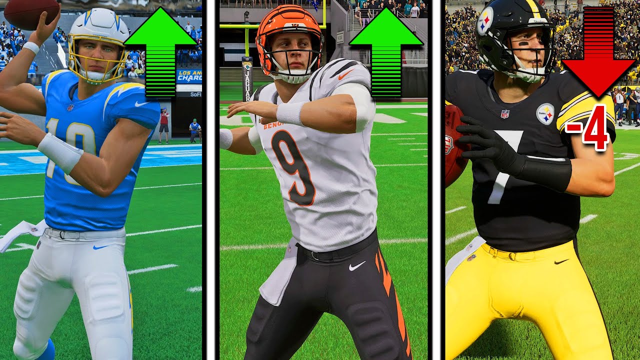BIG Roster Update for Madden 22! Big Name Changes!