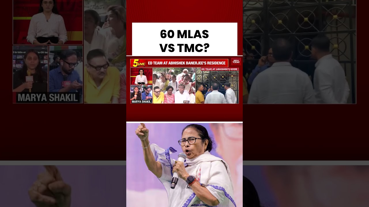 Bengal Power Battle Moves From Streets To Courts | #tmc #mamatabanerjee #westbengal #bjp #viral