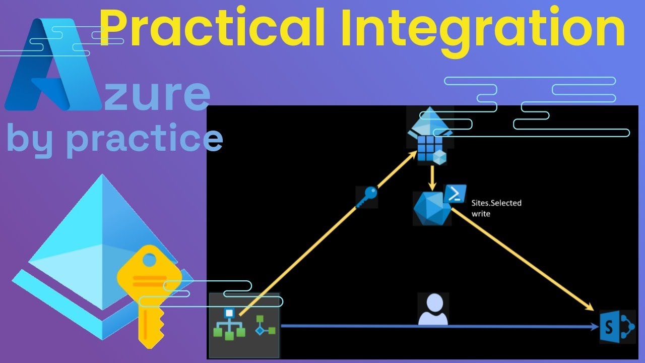 Azure Integration: Managed Identity & MS Graph Authentication Tutorial | Step-by-Step Guide