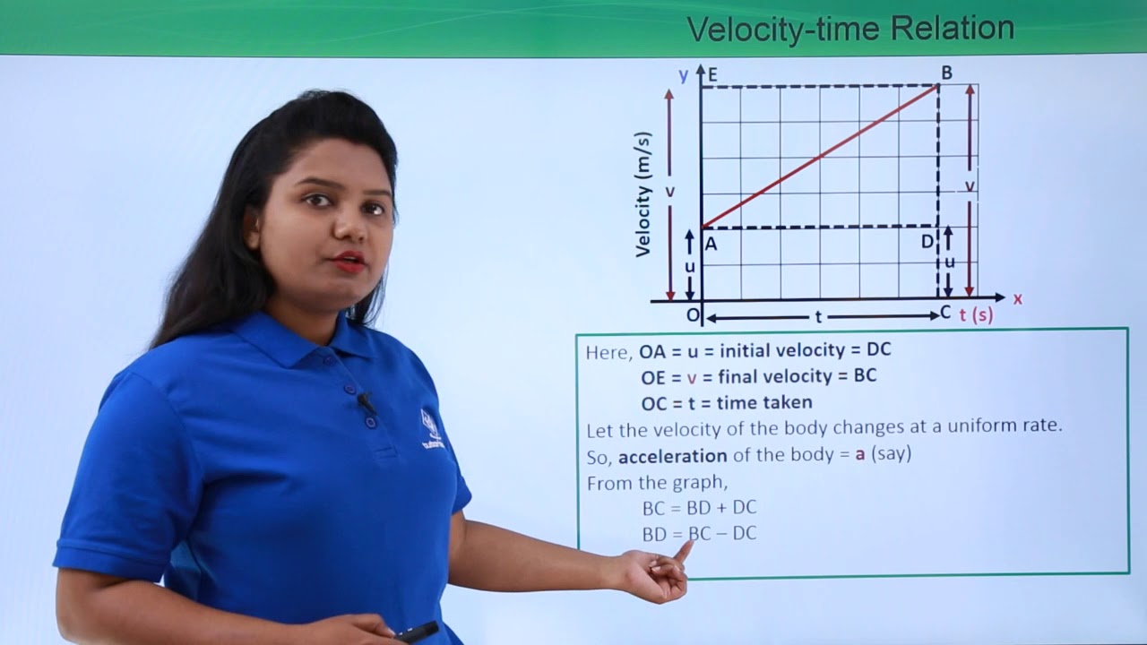 Class 9th – 1st Equation of Motion - Velocity time Relation | Motion | Tutorials Point