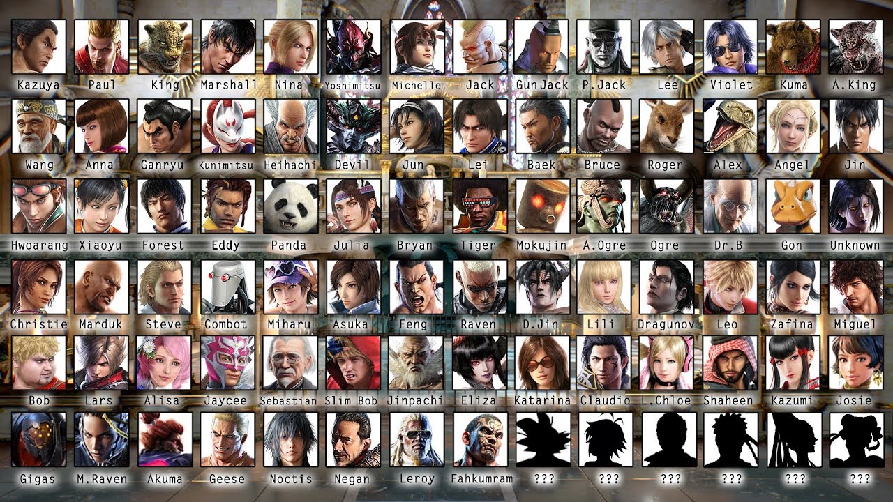 Tekken 1 to 7 All Playable Characters (1994 to 2020) (Outdated Version)