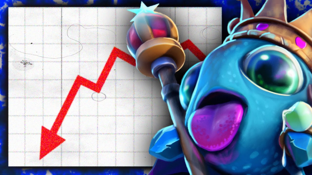What Happened to Minion Masters?