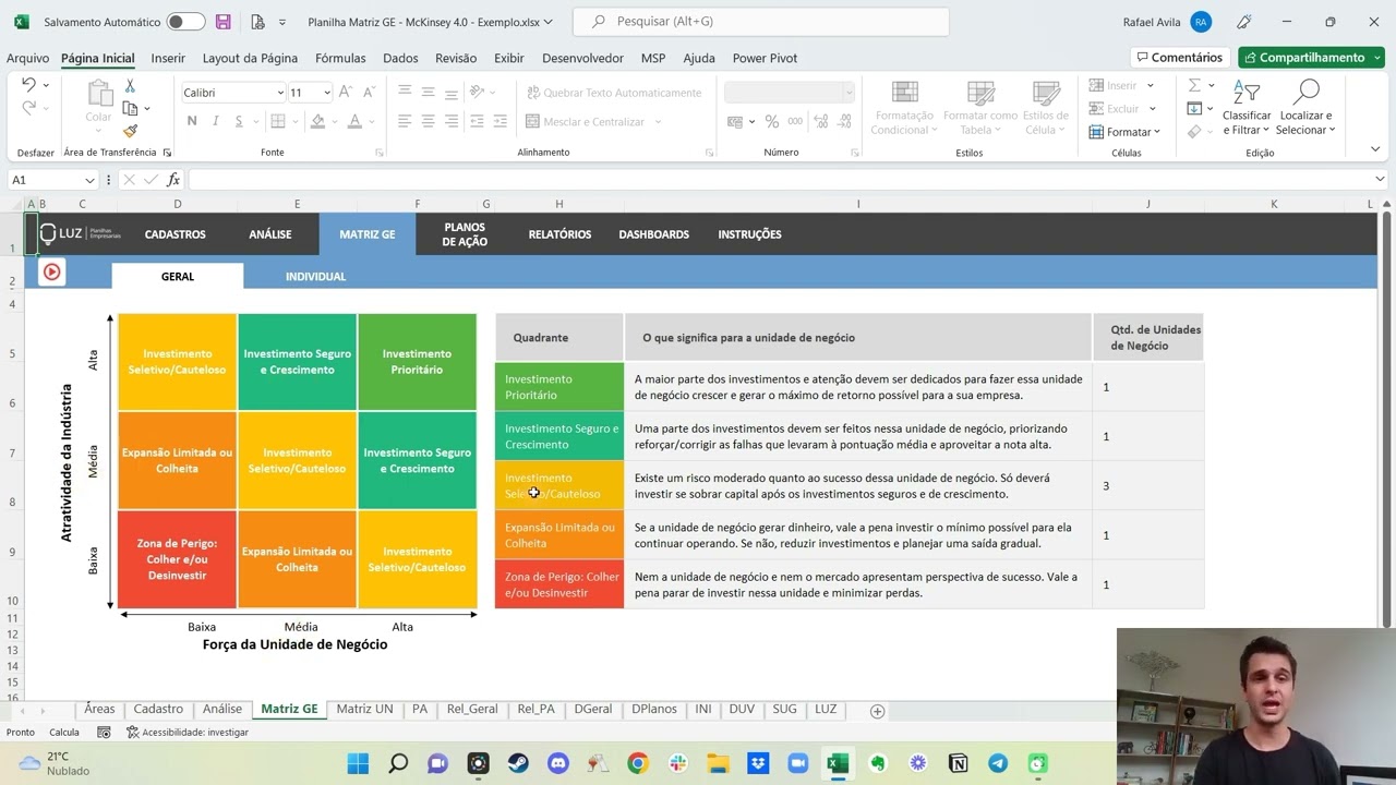 Estudo de Caso - Como analisar unidades de negócio com a matriz GE McKinsey