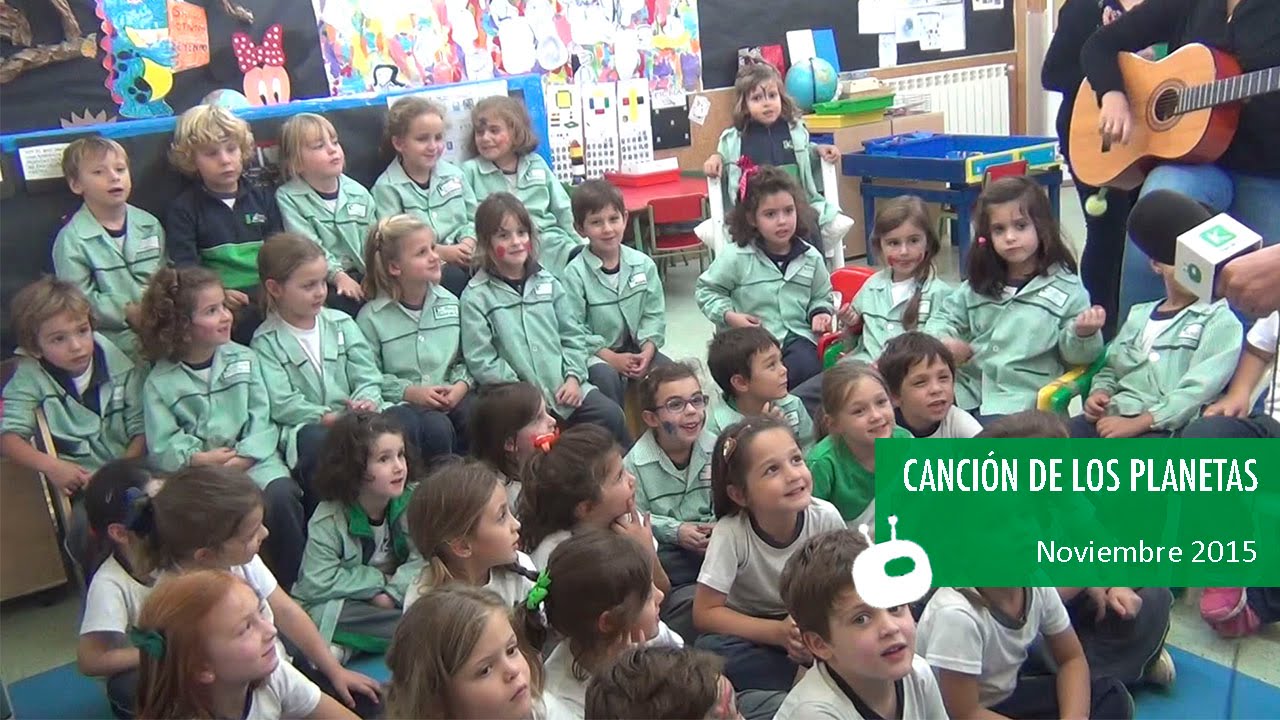 Canción de los Planetas | Infantil