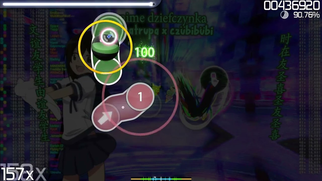 Czukasz  - anime dziefczynka -  grupa trupa x czubiBubi [Normal] 90.71%