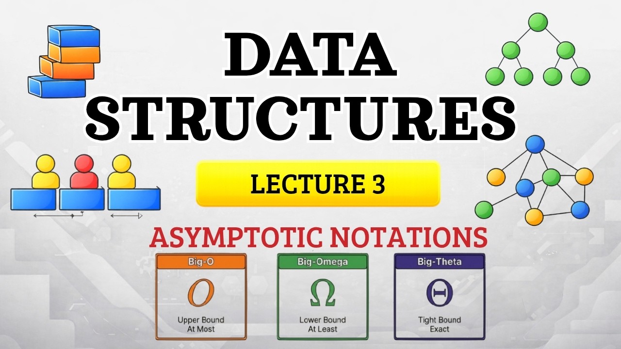 Asymptotic Notations | Big O | Big Omega | Theta Notations | Data Structures #computerscience #dsa