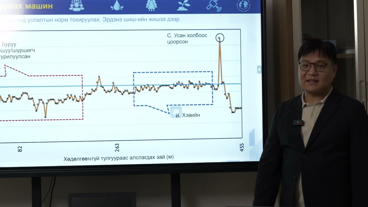 DYP Төвийн эргэлттэй бороожуулах машины ажиллах зарчим, засвар