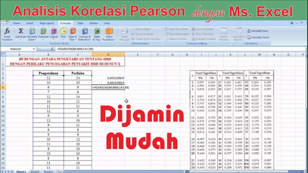 Cara Analisis Korelasi Pearson Manual dengan Excel