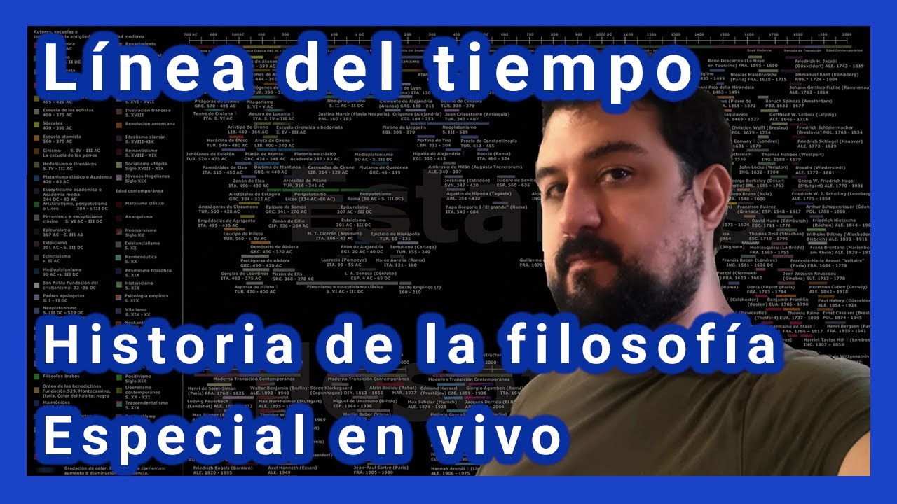 Especial en vivo: Línea del tiempo de la historia de la filosofía