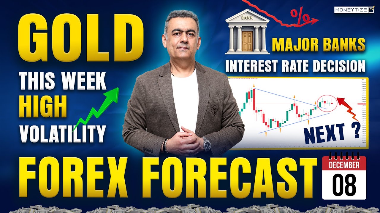 Gold on the Edge! Major Banks News Sparks Volatility | Forex Forecast 8th to 12th December 2025