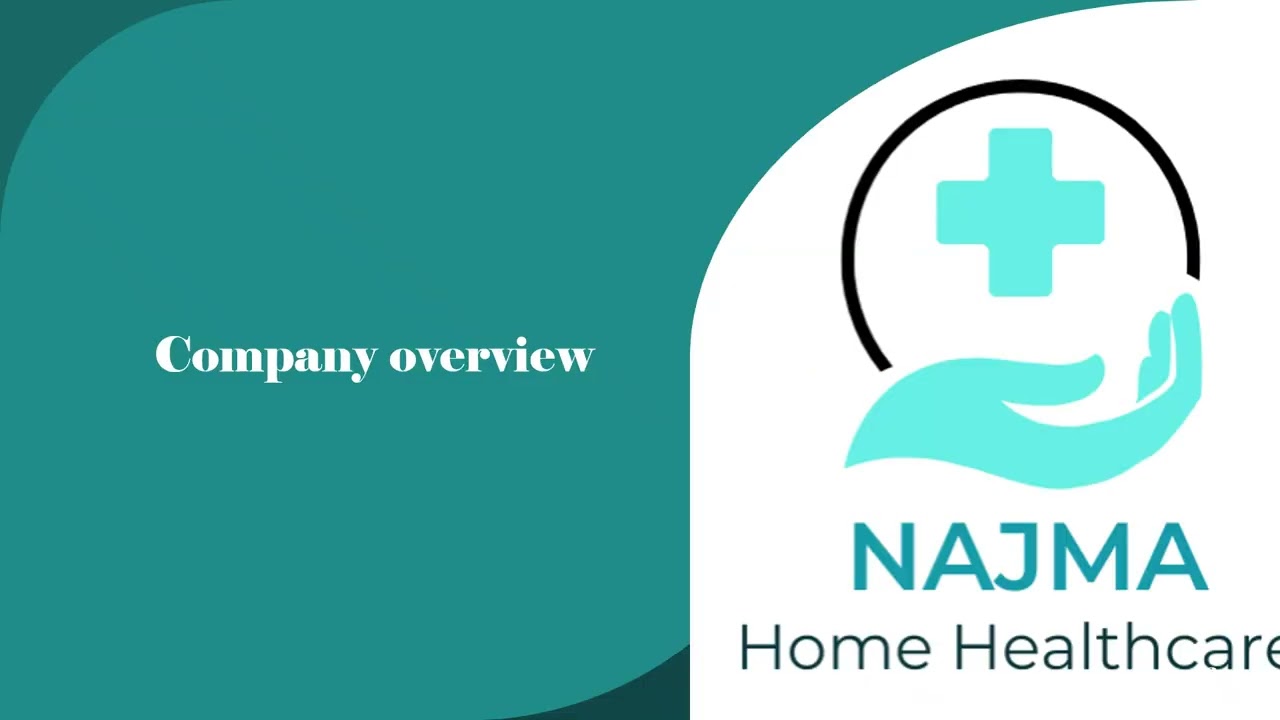 Najmik Batch 1 (2026) Class 1| NAJMA HOME HEALTHCARE | Customer Service Training | Customer Care