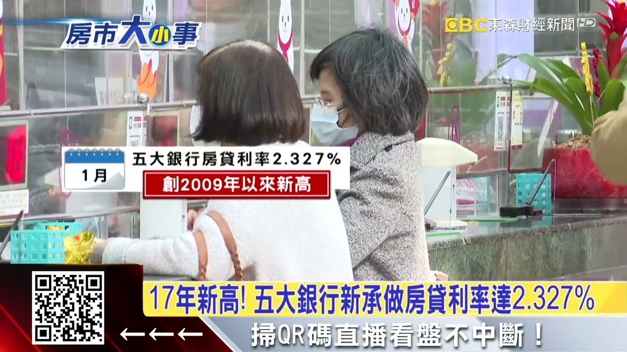 「千萬」要還錢！每人房貸平均1003萬 創新高