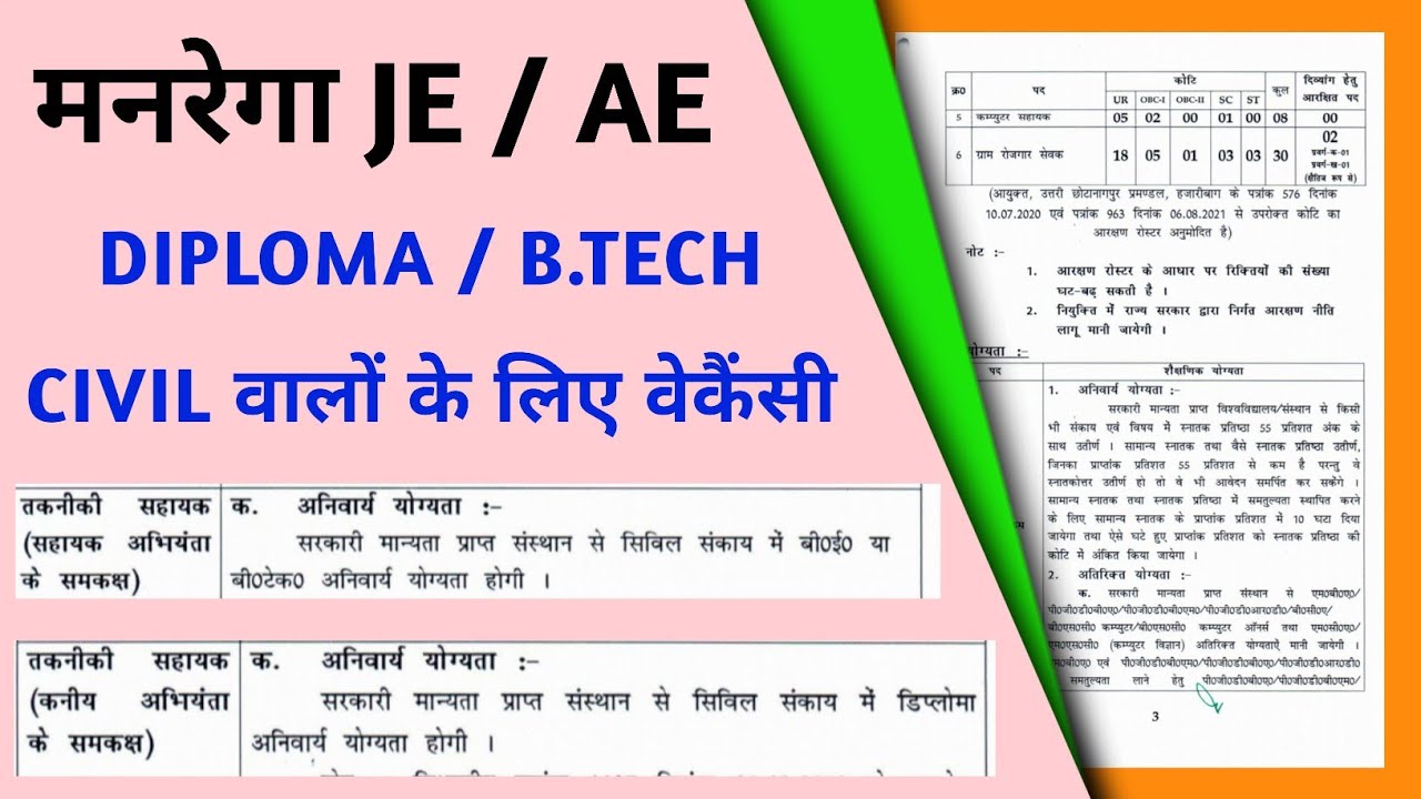MANREGA AE / JE Vacancy 2021 | Diploma / B.tech Civil Engineering Jobs Vacancy 2021| Junior Engineer