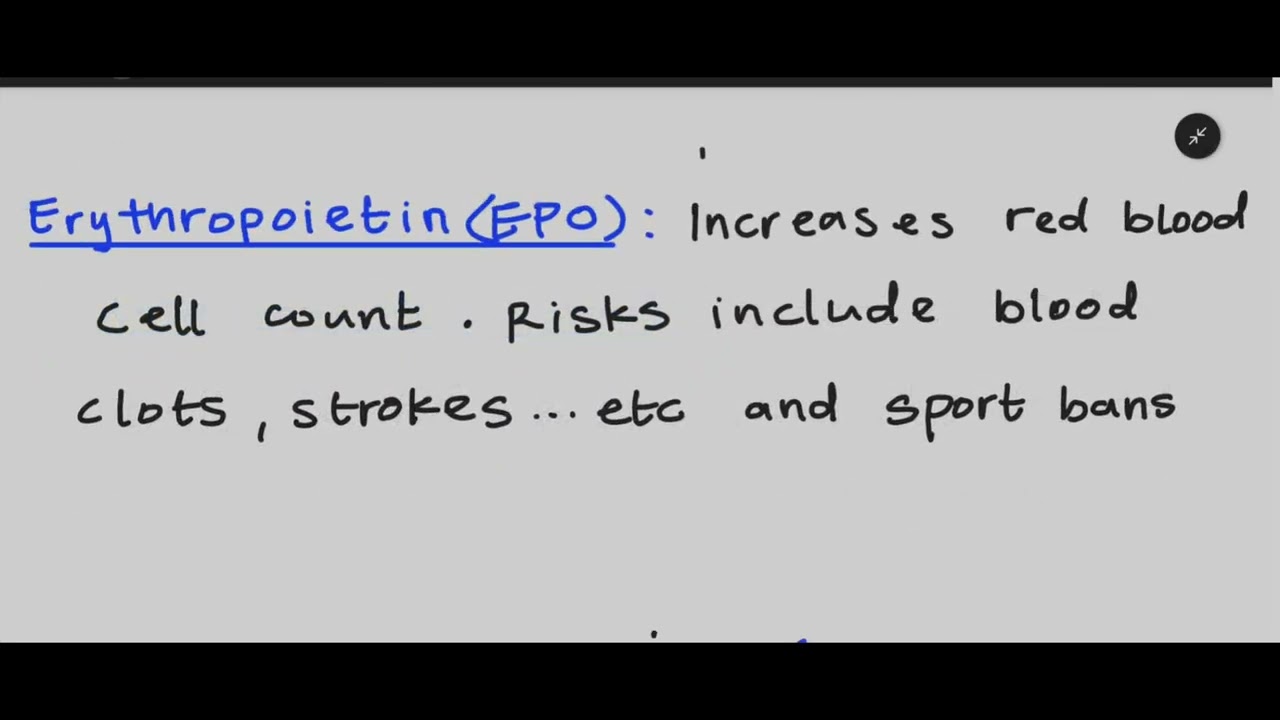 Diet & Nutrition (OCR A-Level PE) | Super PE Online