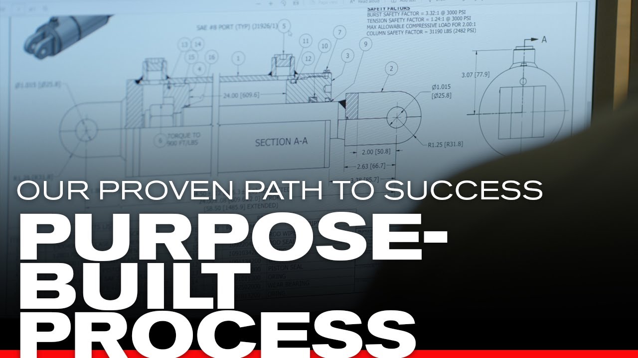 The Purpose-Built Process, Our Proven Path to Success