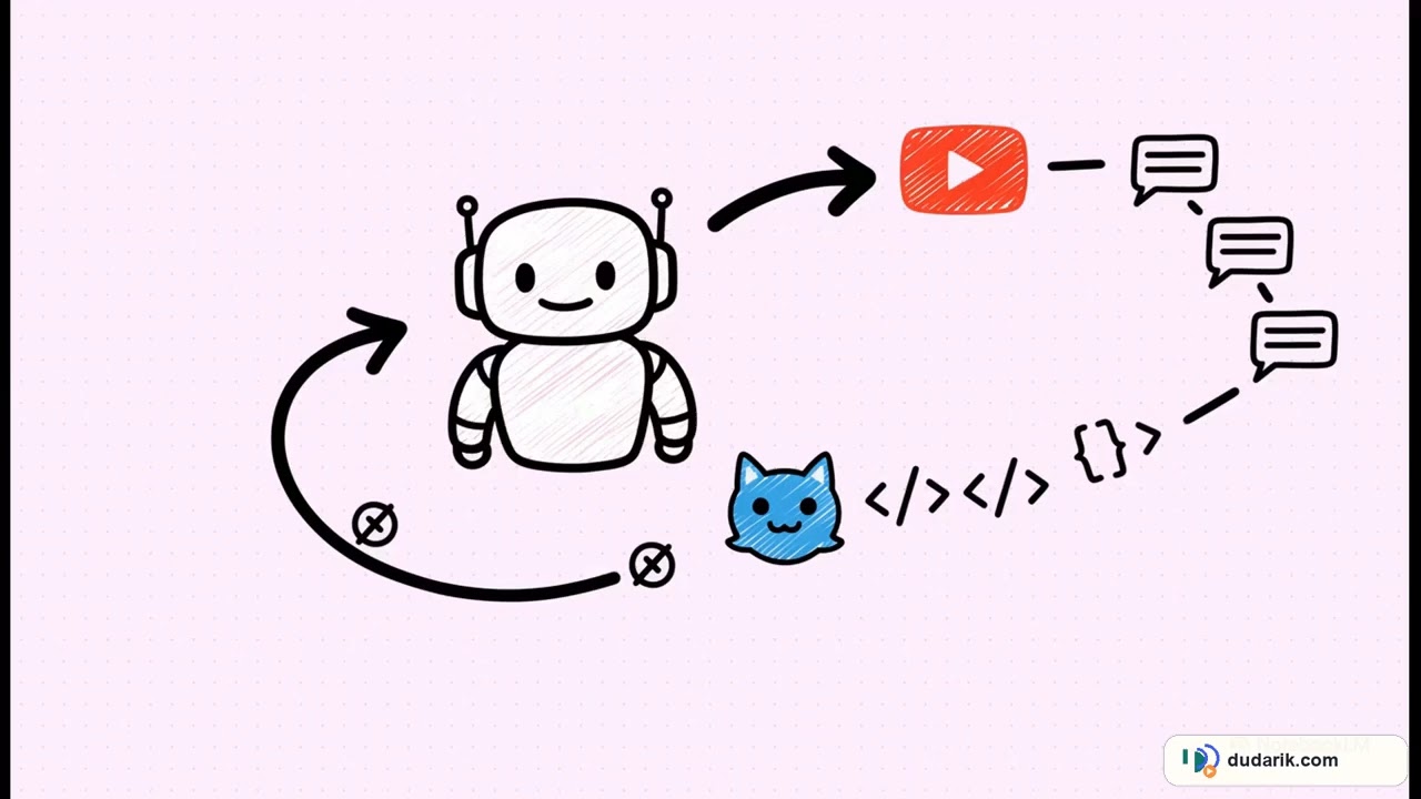 Agent-Reach: даем Claude доступ к Twitter, Reddit и YouTube &mdash; бесплатно