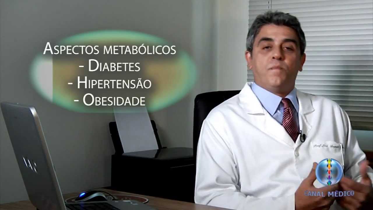 Hiperplasias do Endométrio - Epidemiologia 1/7