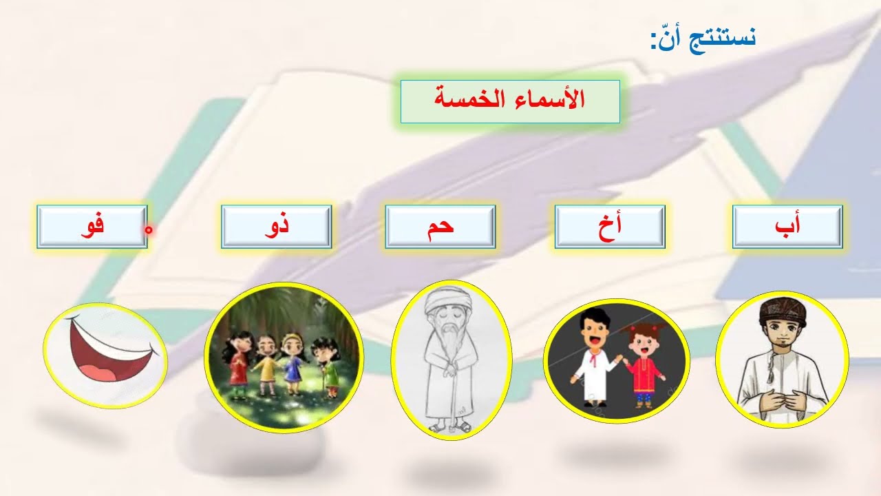 الأسماء الخمسة (ثامن) الفصل الدراسي الثاني