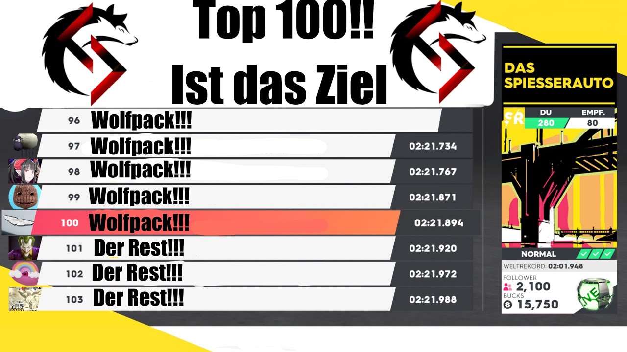 The Crew 2 -- Top 100 -- Das Spießerauto