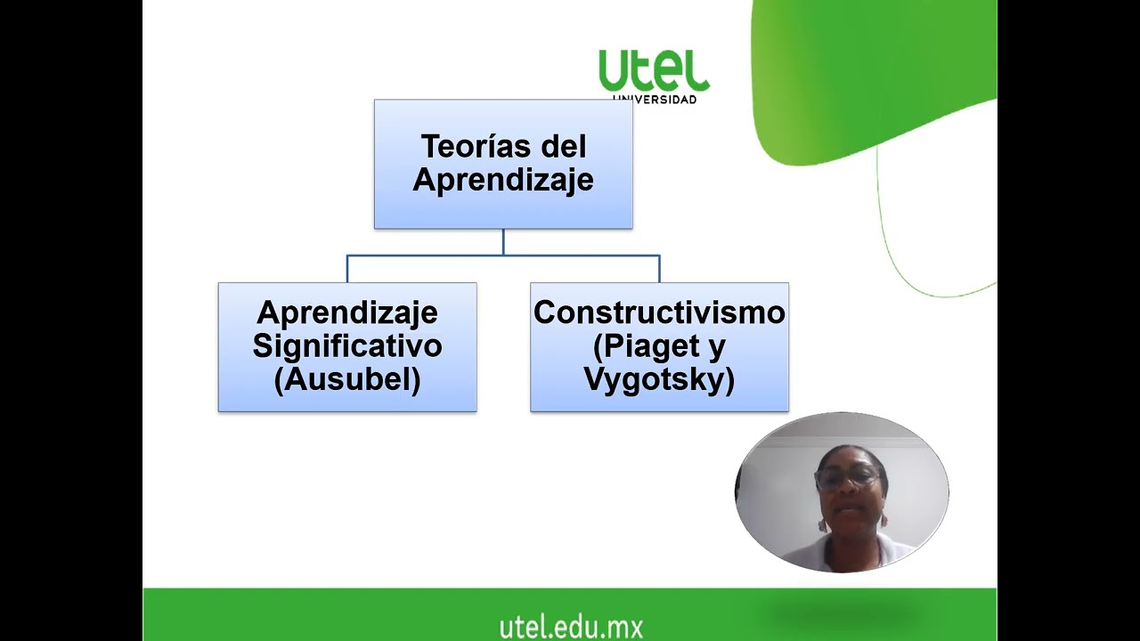 Exposicion  2  de tecnologia semana 8