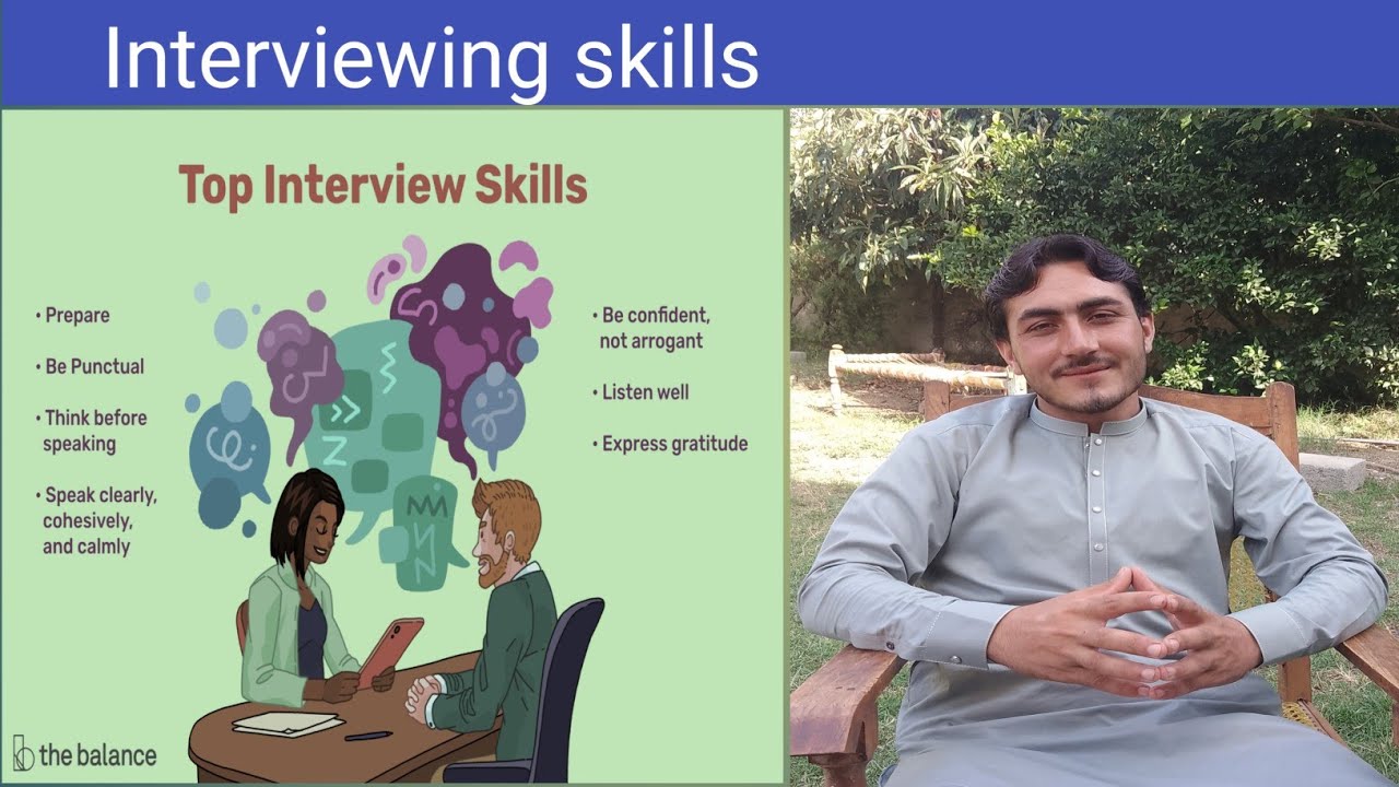 Interviewing skills and taking history Health assessment chapter 2 BSN third semester in pashto kmu