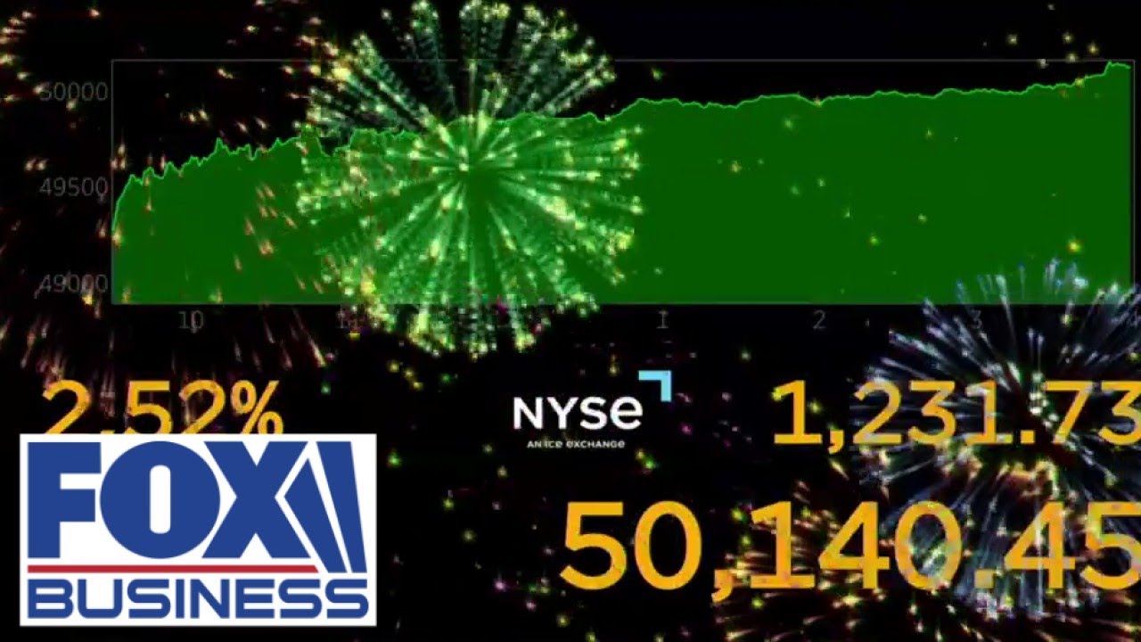 ‘BUYING OPPORTUNITY’: What the Dow’s record high is signaling to investors