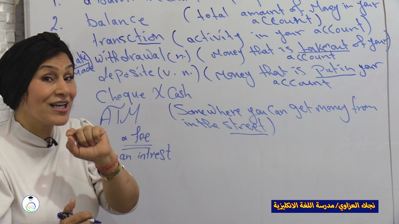 محاضرة اللغة الانكليزية للصف السادس الاعدادي بعنوان unit six للست نجلاء العزاوي