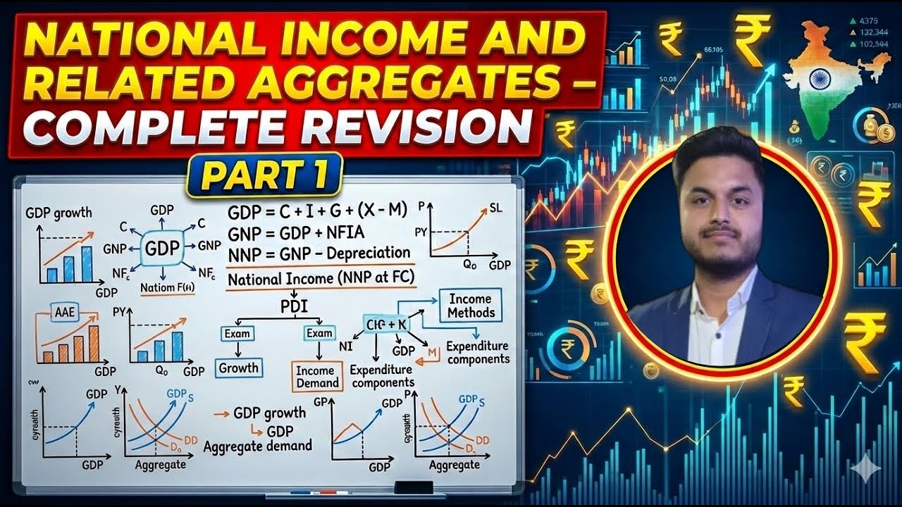 COMPLETE REVISION NATIONAL INCOME AND RELATED AGGREGATES (PART-1) | ECONOMICS | CLASS  12