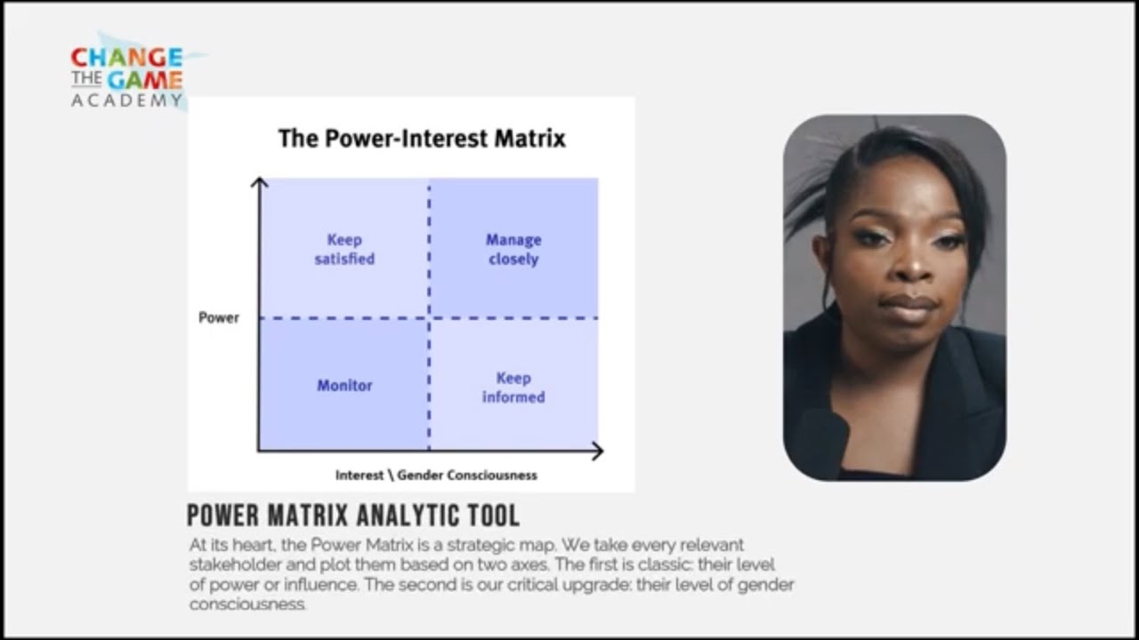 Нтомби Нкубе объясняет принцип работы инструмента анализа Power Matrix.
