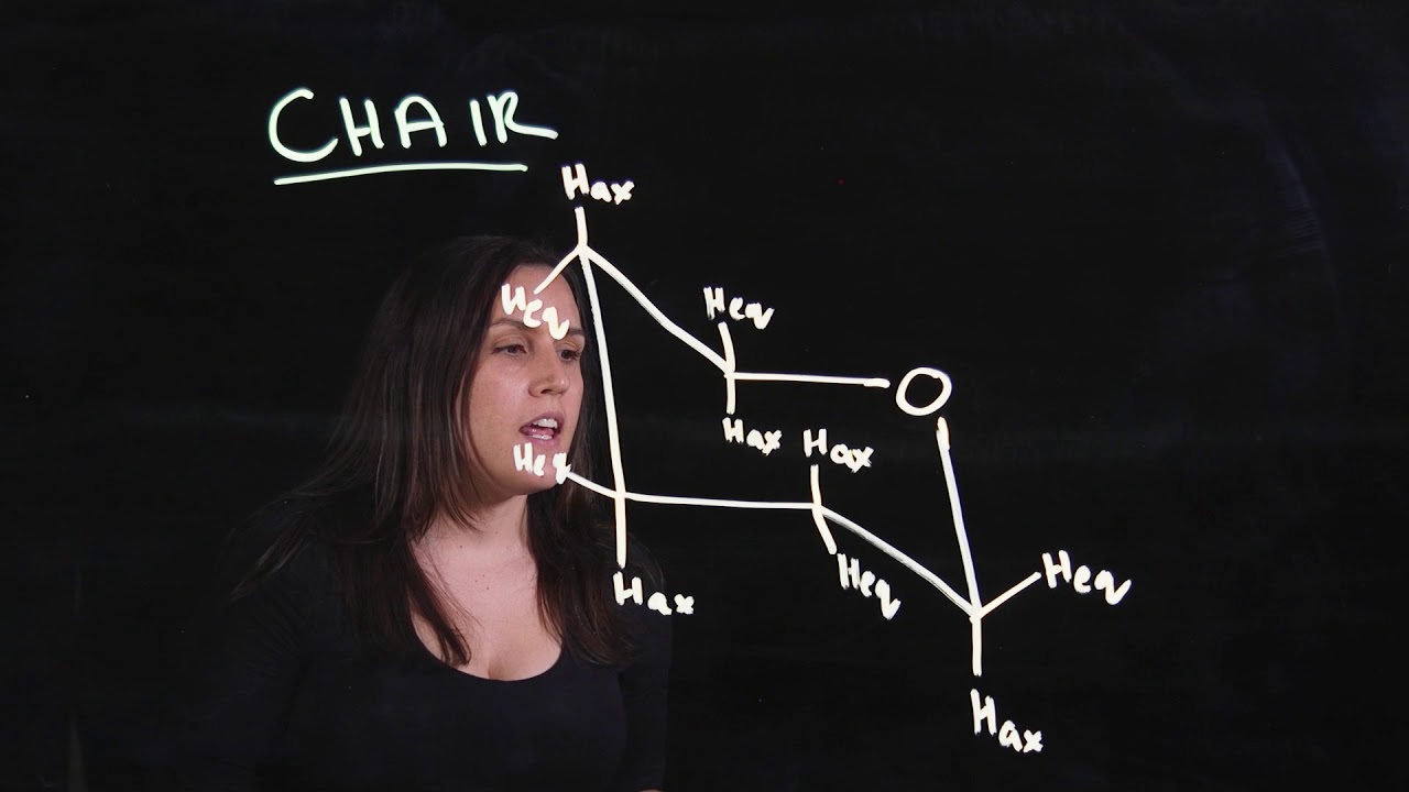 Drawing a chair confirmation - Simple