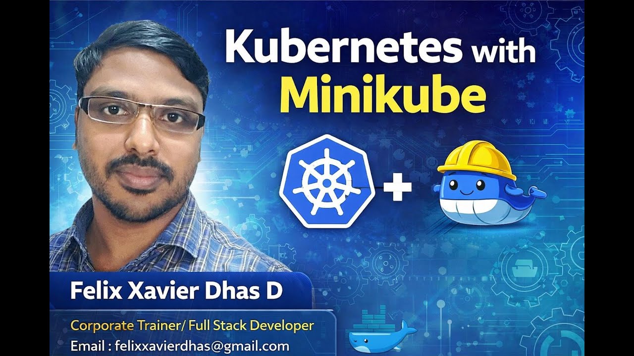 Kubernetes Demo