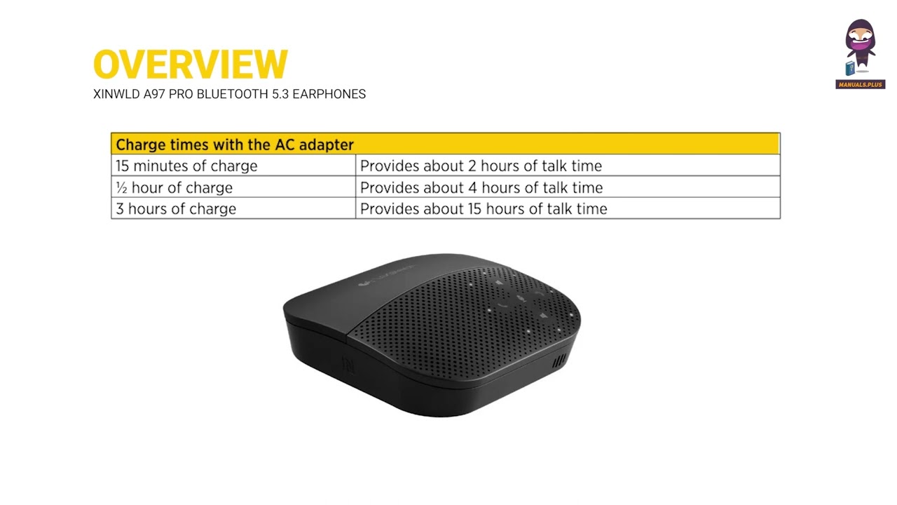 Logitech P710e Mobile Speakerphone: Unboxing, Setup, and Features Overview
