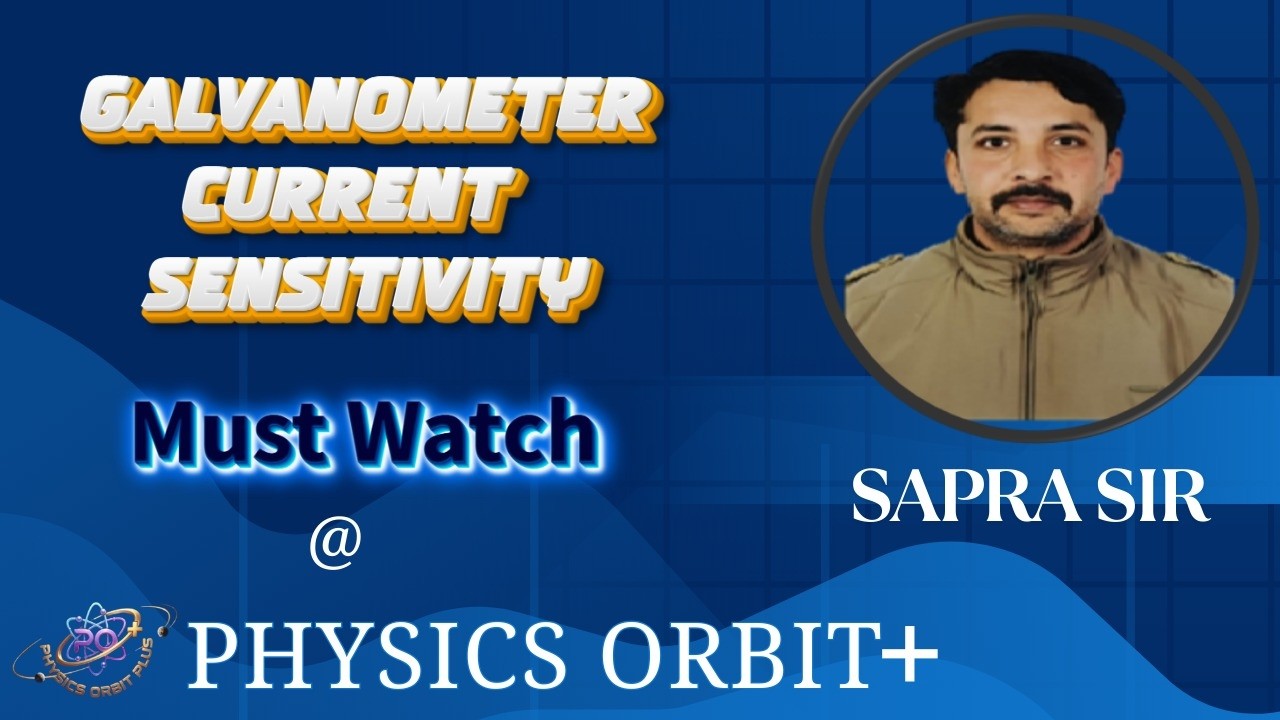 Master the Concept of Moving Coil Galvanometer in 20 minutes