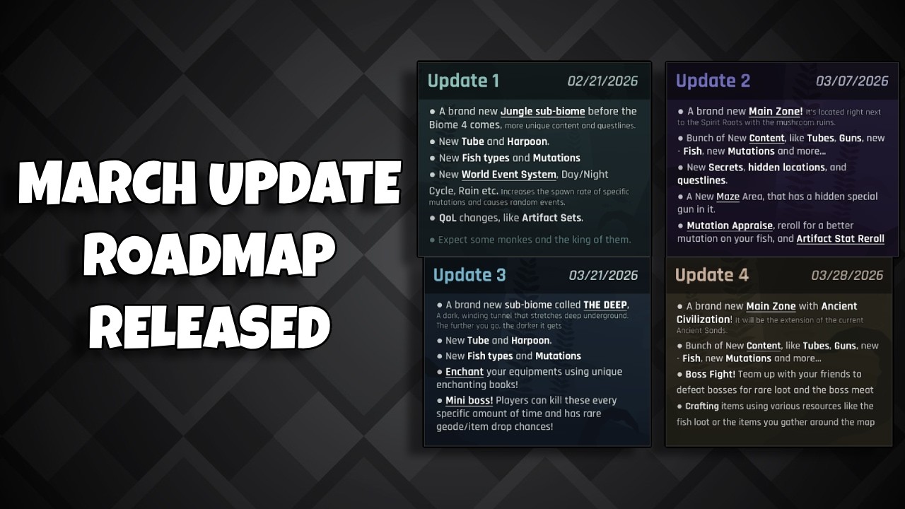 March Update Roadmap RELEASED! | Abyss Roblox
