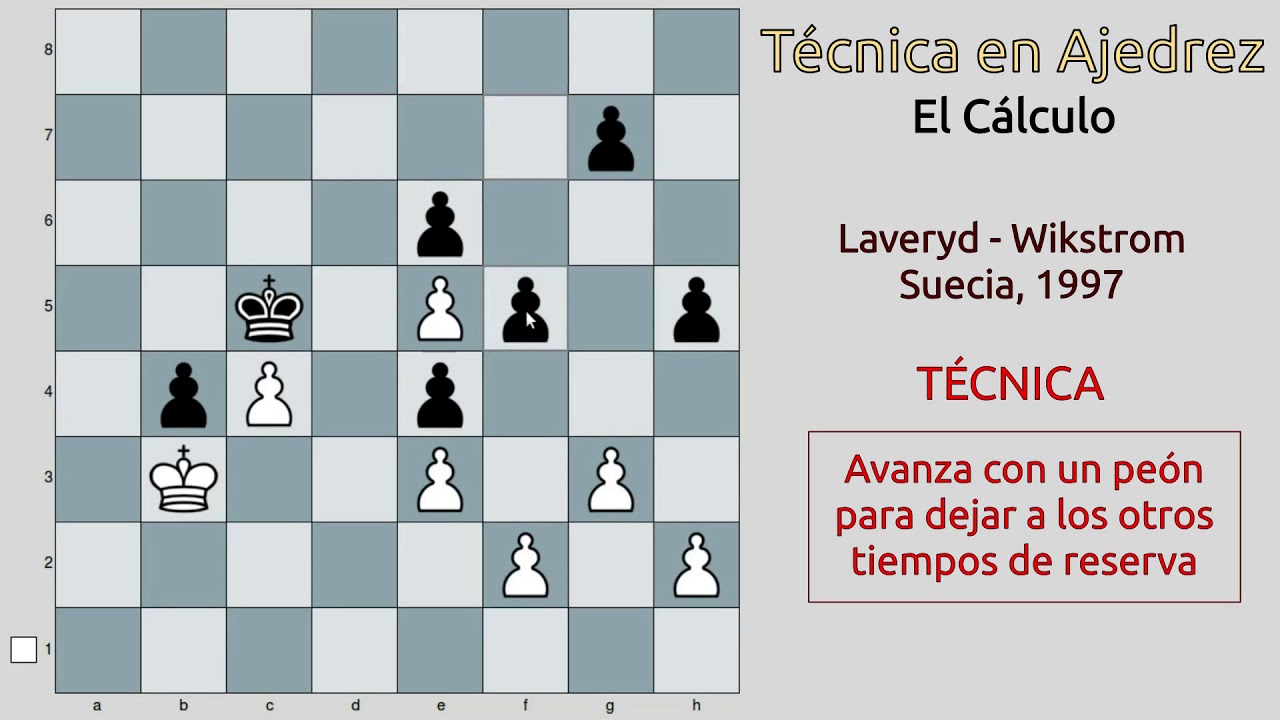 Cómo ENTRENAR el CÁLCULO en AJEDREZ