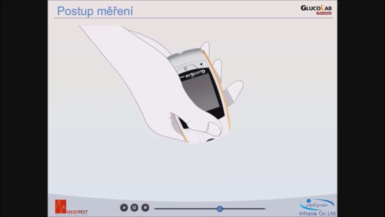 Glukometr GlucoLab - Jak spr&aacute;vně použ&iacute;vat