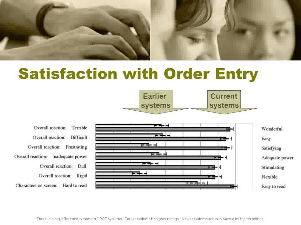 Impact of Computerized Physician Order Entry on Quality of Care