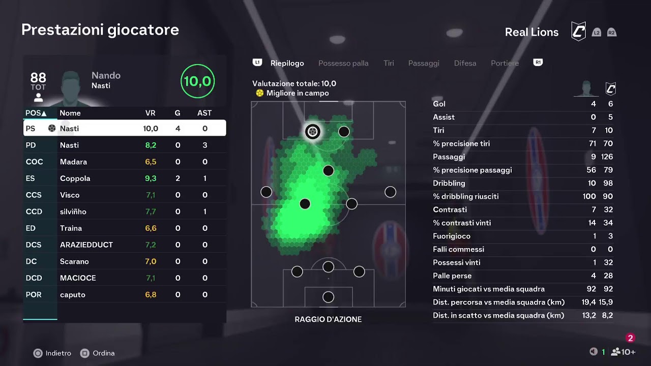 Vpl vs Flaminia