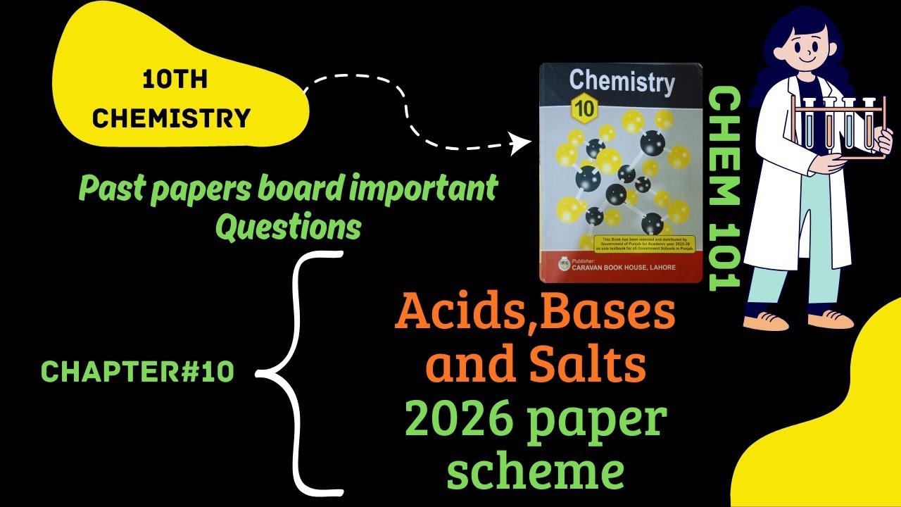 10th class Chemistry, Chapter#10,Part-II,Acids Bases and Salts, Important short and long questions