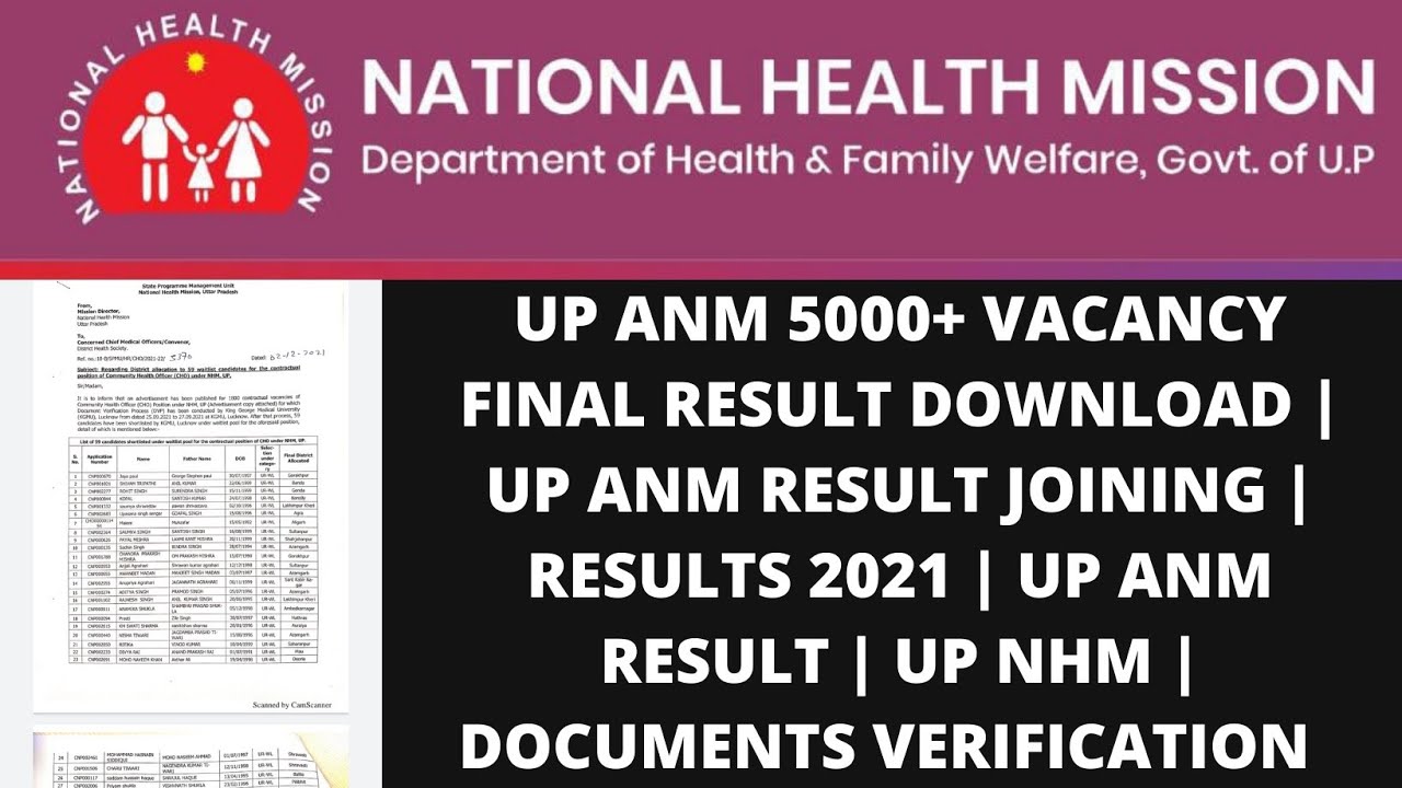 UP ANM 5000+ VACANCY FINAL RESULT DOWNLOAD | UP ANM RESULT JOINING | RESULTS 2021 | UP ANM RESULT