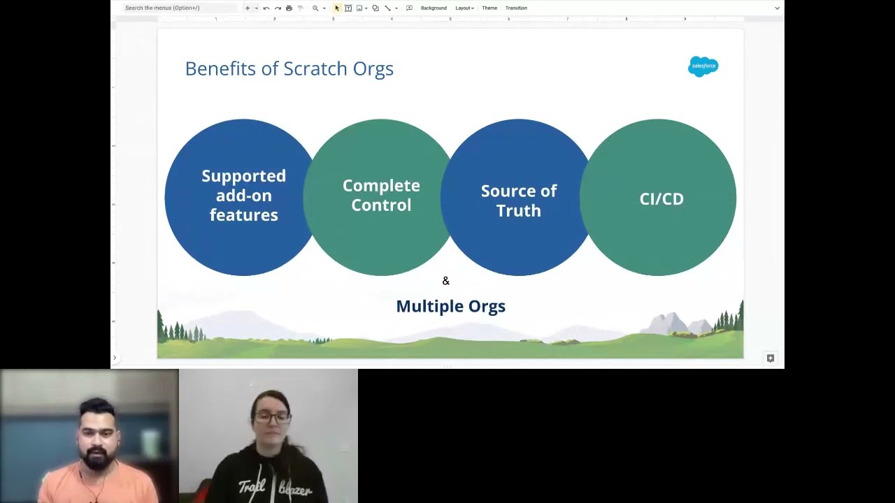 Magic of Scratch Orgs