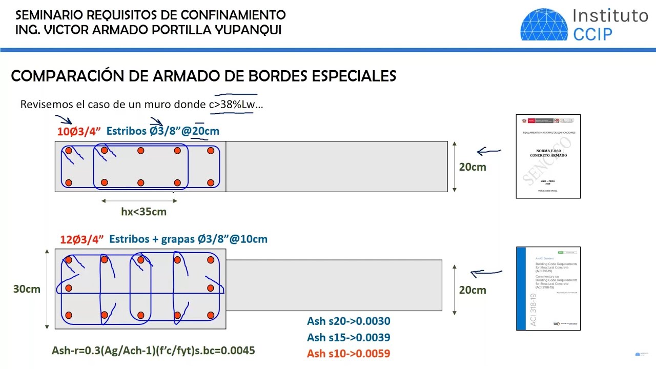 Masterclass Requisitos de confinamiento - Aplicación de vigas y muros