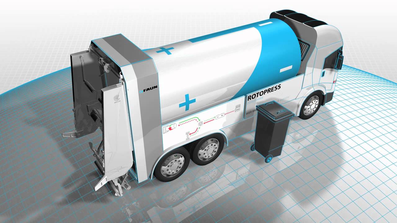 FAUN ROTOPRESS DUALPOWER rear loader (waste collection vehicle) Animation