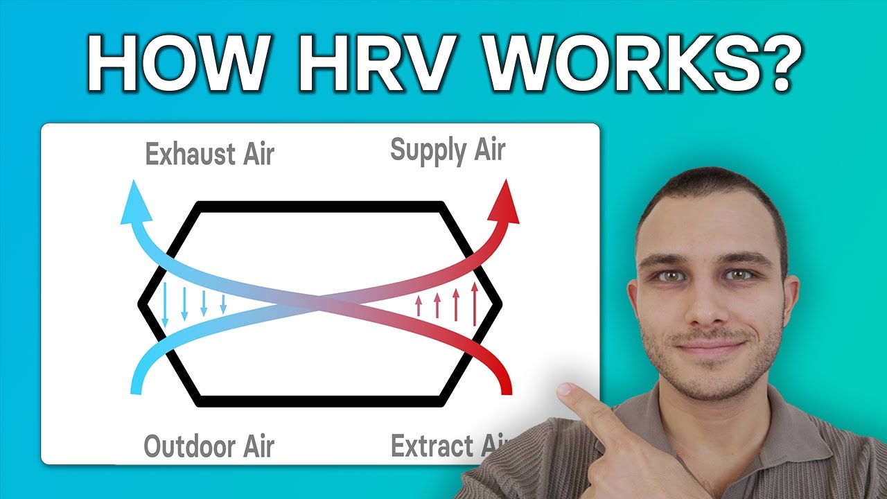 Heat Recovery Ventilation Explained - Design Principles