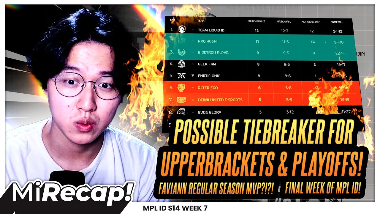 POSSIBLE TIEBREAKER FOR UPPERBRACKETS & PLAYOFFS! FAVIANN Regular Season MVP?!? FINAL WEEK! #MiRecap