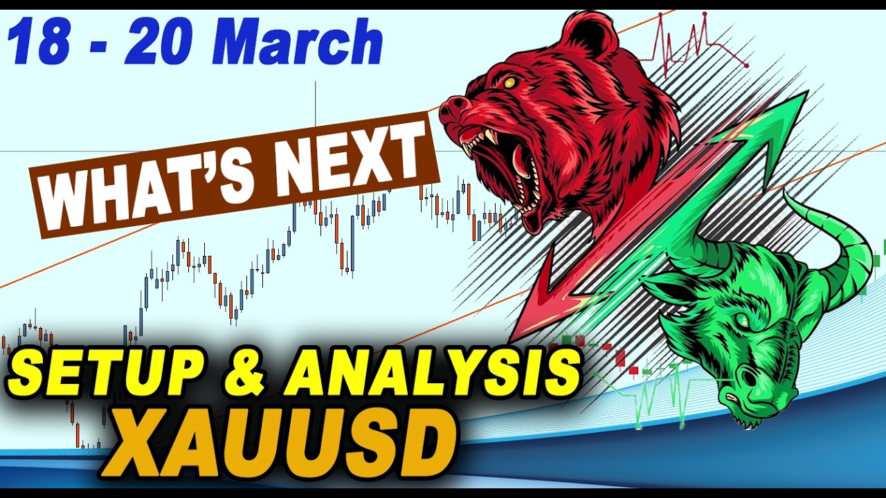 🟩 GOLD Analysis | Bears in Control? What&rsquo;s Next? 18&ndash;20 March
