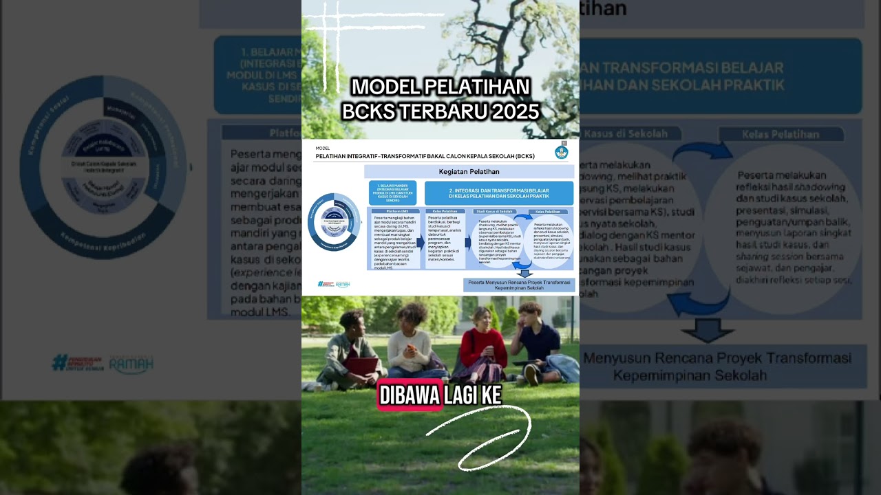 MODEL PELATIHAN KEPALA SEKOLAH (BCKS) TERBARU TAHUN 2025